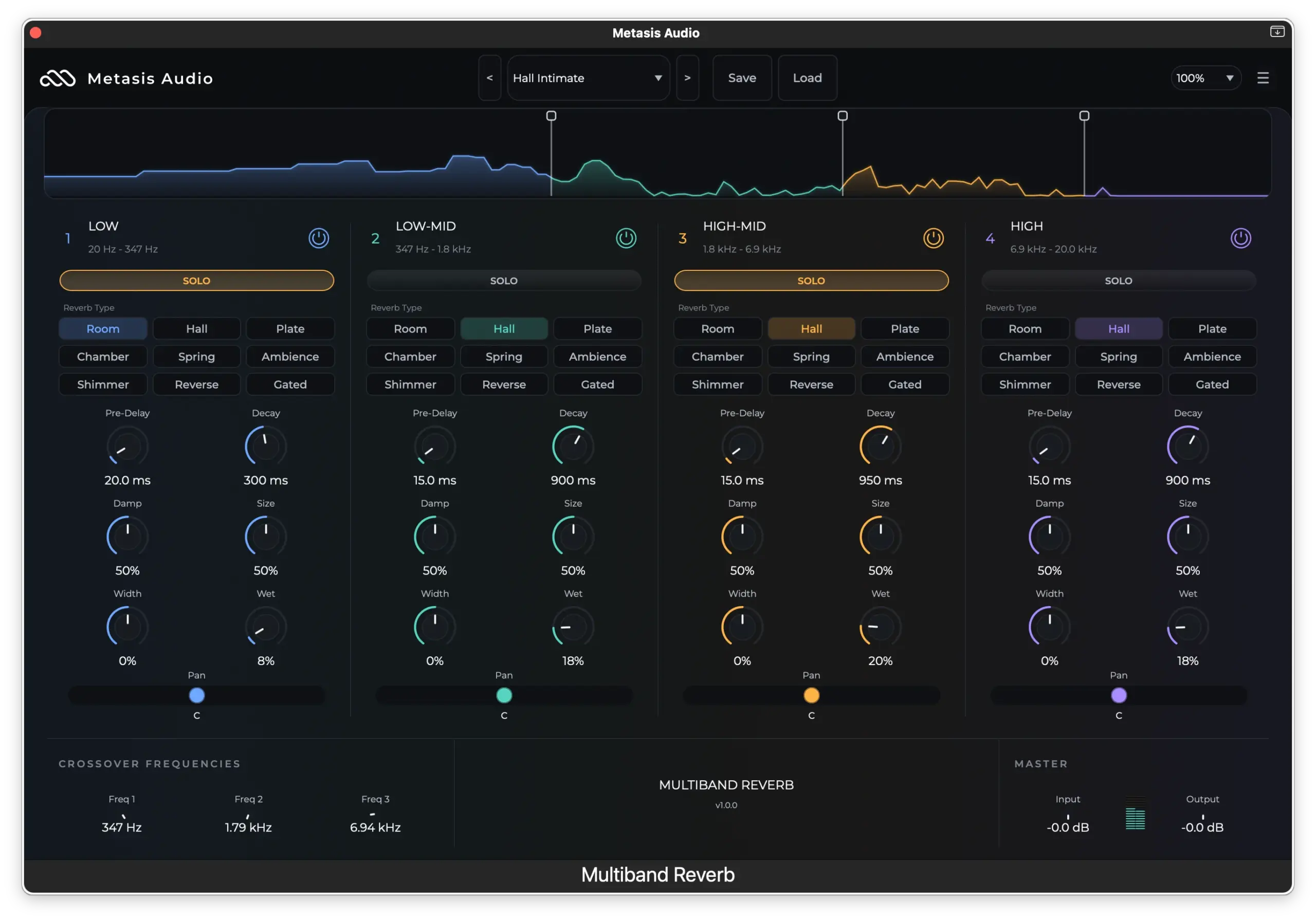 Screenshot of Metasis Audio Multiband Reverb Plugin