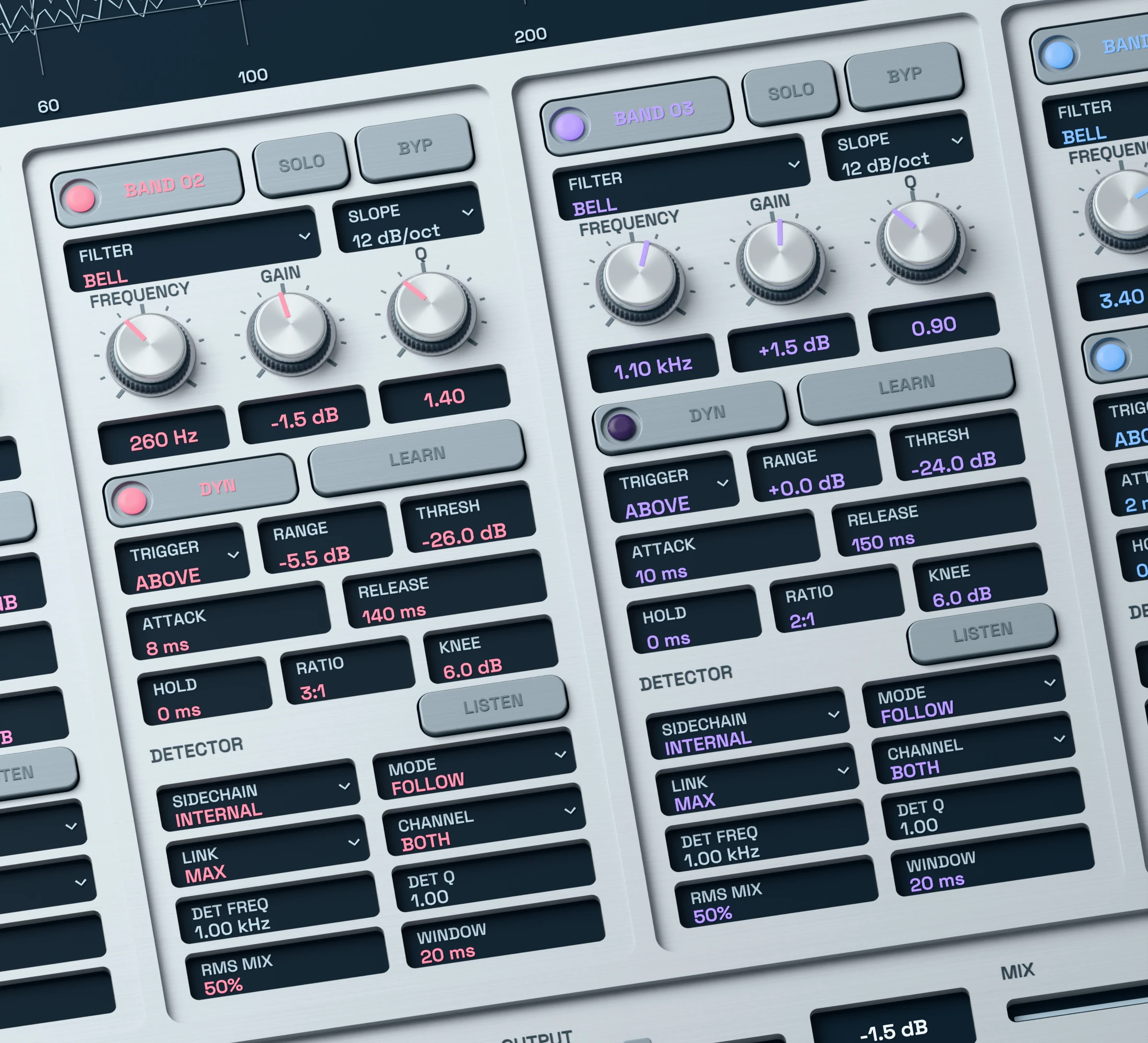 Dynamic EQ 3D close-up showing active threshold, range, attack and release controls
