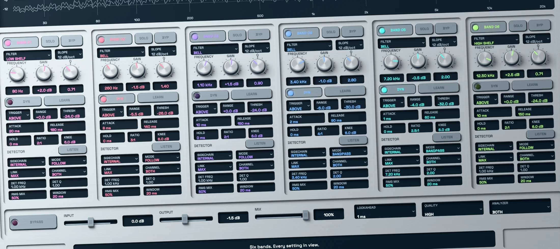 Dynamic EQ active 3D interface with the free download and no activation message