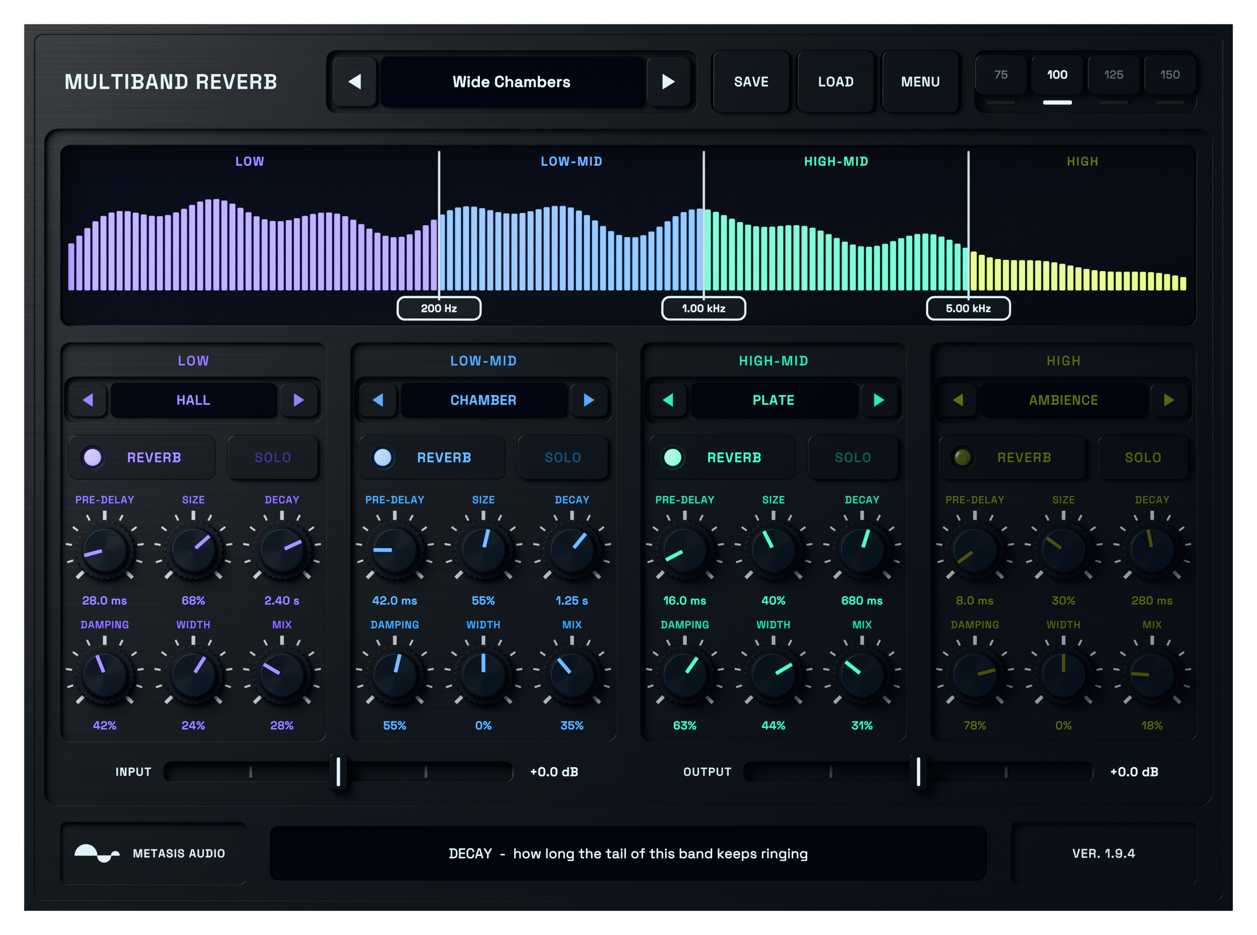 Multiband Reverb active four-band reverb interface processing audio