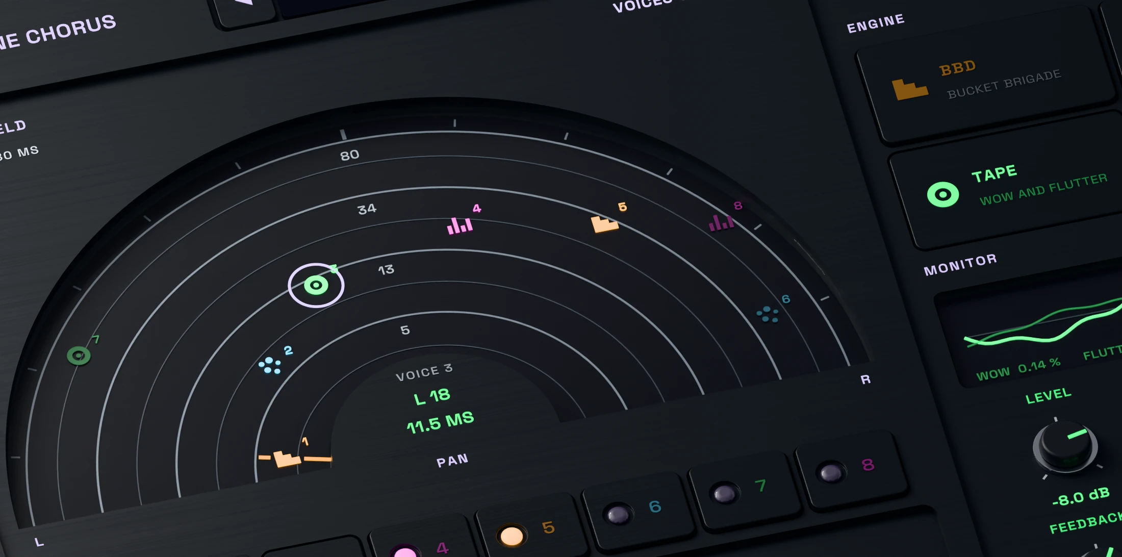 Poly Engine Chorus 3D close-up showing active voices positioned in the stereo field